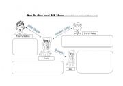 English Worksheet: One is one and all alone - character review