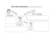 English worksheet: One is one and all alone - character review