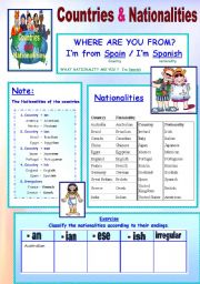 Countries and Nationalities. How to form nationalities