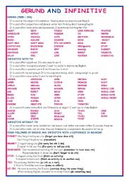 English Worksheet: GERUND AND INFINITIVE: THEORY AND EXERCISES (KEY INCLUDED) 1