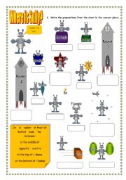 Prepositions of place: Sully 