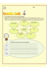 English Worksheet: favourite food