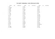 English Worksheet: List irregular verbs (Fill in)