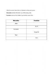 English worksheet: Masculine vs feminine