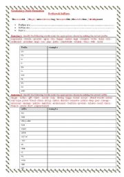 Prefixes & suffixes