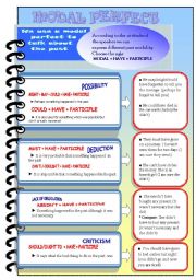 English Worksheet: modal perfect