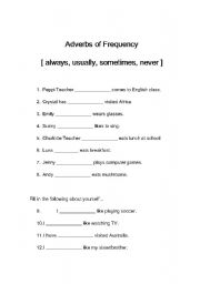 English worksheet: Customizable Adverbs of Frequency Worksheet