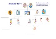 English Worksheet: FAMILY TREE FILL IN THE BLANK GAME AND WORKSHEET