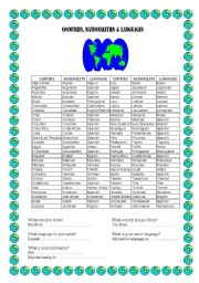 English Worksheet: Countries, nationalities & languages