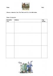 English Worksheet: Writing a Character Description Essay with Easy Follow Steps