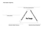 English worksheet: Plot Graphic Organizer - Rising Action Cilimax Conclusion