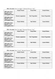 English worksheet: Tenses Chart