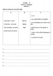 English worksheet: Learn how to, that, about