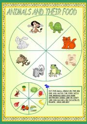 English Worksheet: ANIMALS AND THEIR FOOD