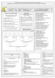 ODE TO MY FAMILY - THE CRANBERRIES - PART 01 -  FULLY EDITABLE AND FULLY CORRECTABLE