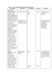 English Worksheet: lesson plan teaching is