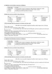 English Worksheet: vocabulary related to BRAIN DRAIN 