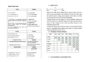 English Worksheet: basic simple present with exercise