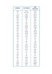 English Worksheet: IRREGULAR VERBS 
