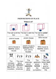 prepositions of place