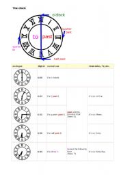 English worksheet: the clocl