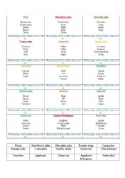 English Worksheet: Countable, uncountable nouns + asking favours