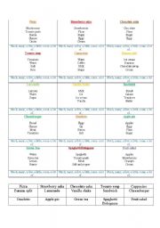 Countable, uncountable nouns + asking favours