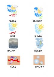 English Worksheet: Weather