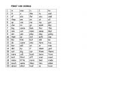 English Worksheet: first 100 words 