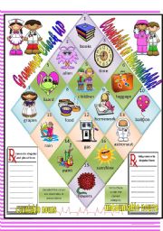 Grammar Check Up - Part 1 - Countable and Uncountable Nouns