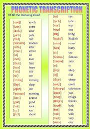 phonetic transcriptions to english