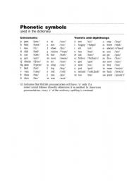 English worksheet: Phonetic Symbols