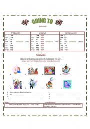 English Worksheet: FUTURE- GOING TO