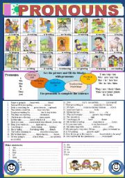 English Worksheet: PRONOUNS