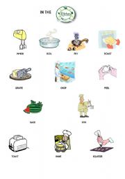 English worksheet: kitchen verbs