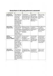 English Worksheet: writing rubric