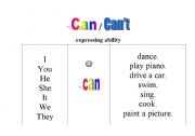 English Worksheet: can/cant