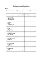 English Worksheet: Time Expressions with Different Tenses