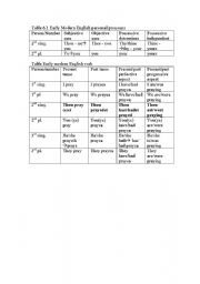 English Worksheet: early modern english