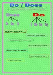 English Worksheet: Does & Do