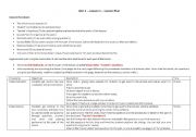 English Worksheet: Unit 1, Lesson 1  Lesson Plan (Complete Lesson) with procedures for this lesson + technique used to develop the material ((4 pages)) ***editable