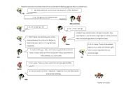 English Worksheet: dialogue 