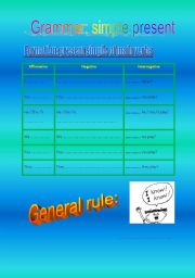 English Worksheet: Simple present main verbs and to be