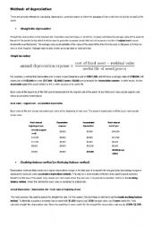 English worksheet: methods of depreciation