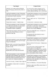 English Worksheet: Past Simple or Present Perfect