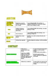 English Worksheet: linkers