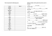 English Worksheet: Plural of Nouns