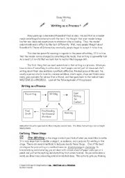 English Worksheet: Writing as a Process