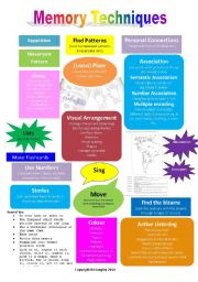 English Worksheet: Memory Techniques