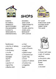 English Worksheet: SHOPS